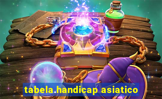 tabela.handicap asiatico